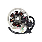285657 Kimpex Stator