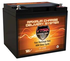 Ps1200l Vmax Ct1250 12v Agm Car Audio Battery 1250w Rms 2500w Max Replaces Xs Ps1200l Vmax Ct1250 12v Agm Car Audio Battery 1250w Rms 2500w Max Replaces Xs