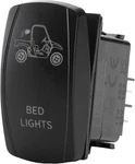 Flip SC1-AMB-L45 Bed Lighting Switch Pro Series Backlit. Fixed Price $43.04.