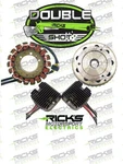Ricks Series Charging Kit 99-500H. Fixed Price $724.95.