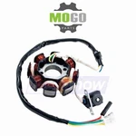 Outside Distributing 08-0207 Coil Magneto/stator For Electrical Db. Fixed Price $59.92.