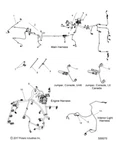 Polaris Ride Command Chassis Wiring Harness 2413915 Oem. Fixed Price $291.23.