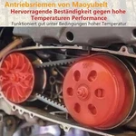 250CC Drive Belt Atv Go Kart Buggy Moped Scooter 828 22.5 30 BT04. Fixed Price $19.99.