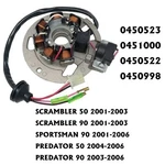 Stator For Polaris Sportsman 90 2001-2006 Magneto Coil. Fixed Price $31.57.