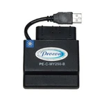 Electrosport Industries Cdi / Ecu Polaris Ranger 425 2X4 2004. Fixed Price $112.99.