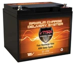 Vmax CT1250+VCP6 Agm Hi-performance 1250W 12V 50AH Battery Utv Sound Systems. Fixed Price $189.99.