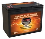 VMAXMB96 12V 60AH Alpha Unlimited Agm Sla Scooter Battery Group 22 Replaces 55AH. Fixed Price $164.93.