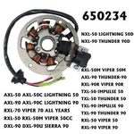 Stator For Eton RXL-50M Viper Magneto Coil 650234. Fixed Price $31.57.